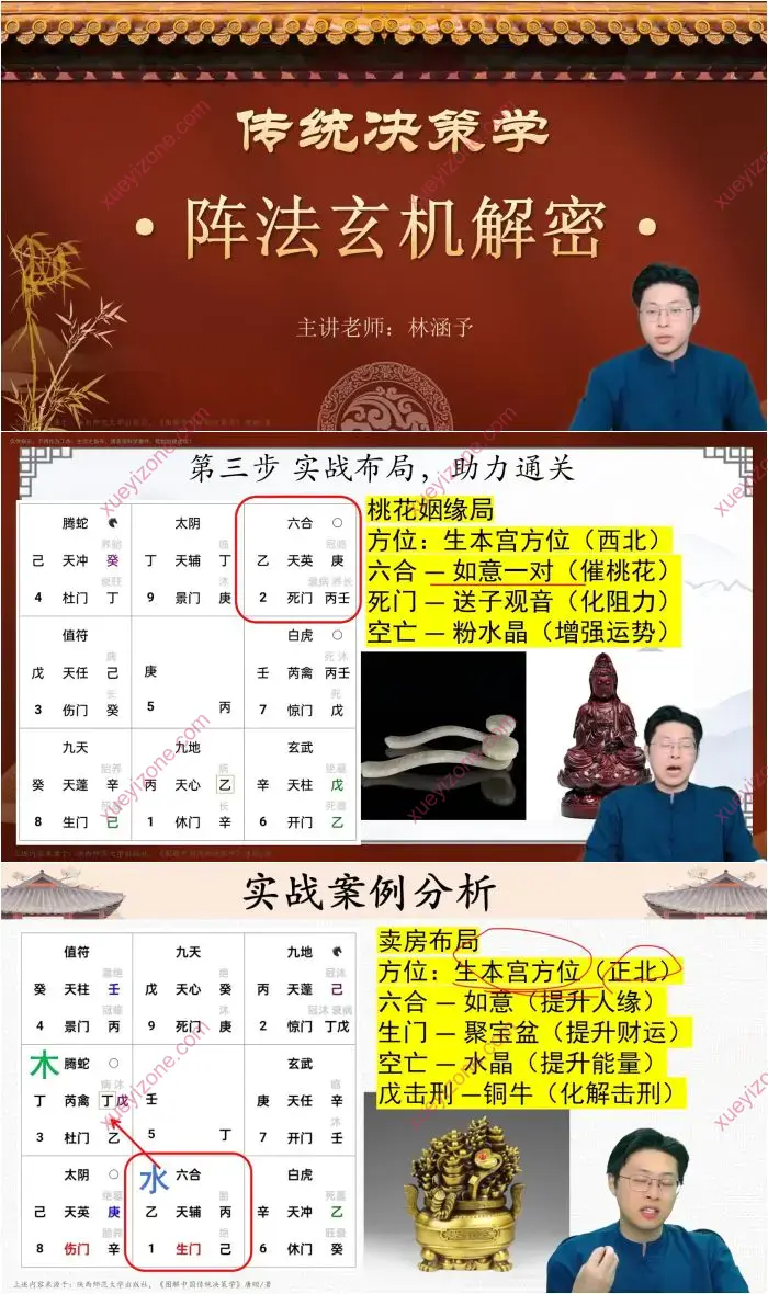 林涵予奇门遁甲新课带讲义
