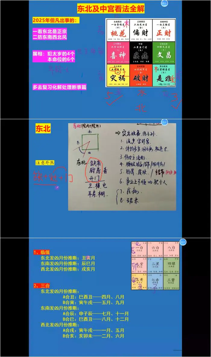 梅花五瓣开 2025流年风水专班 视频13集