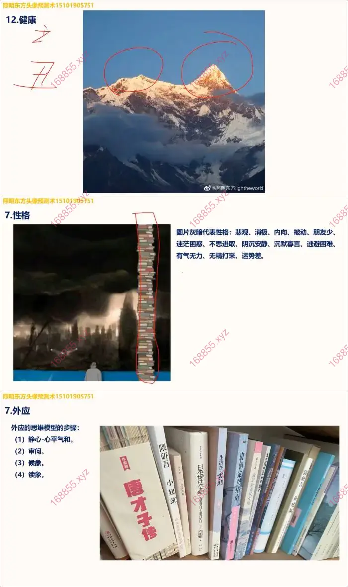 照明居士微信头像分析课程