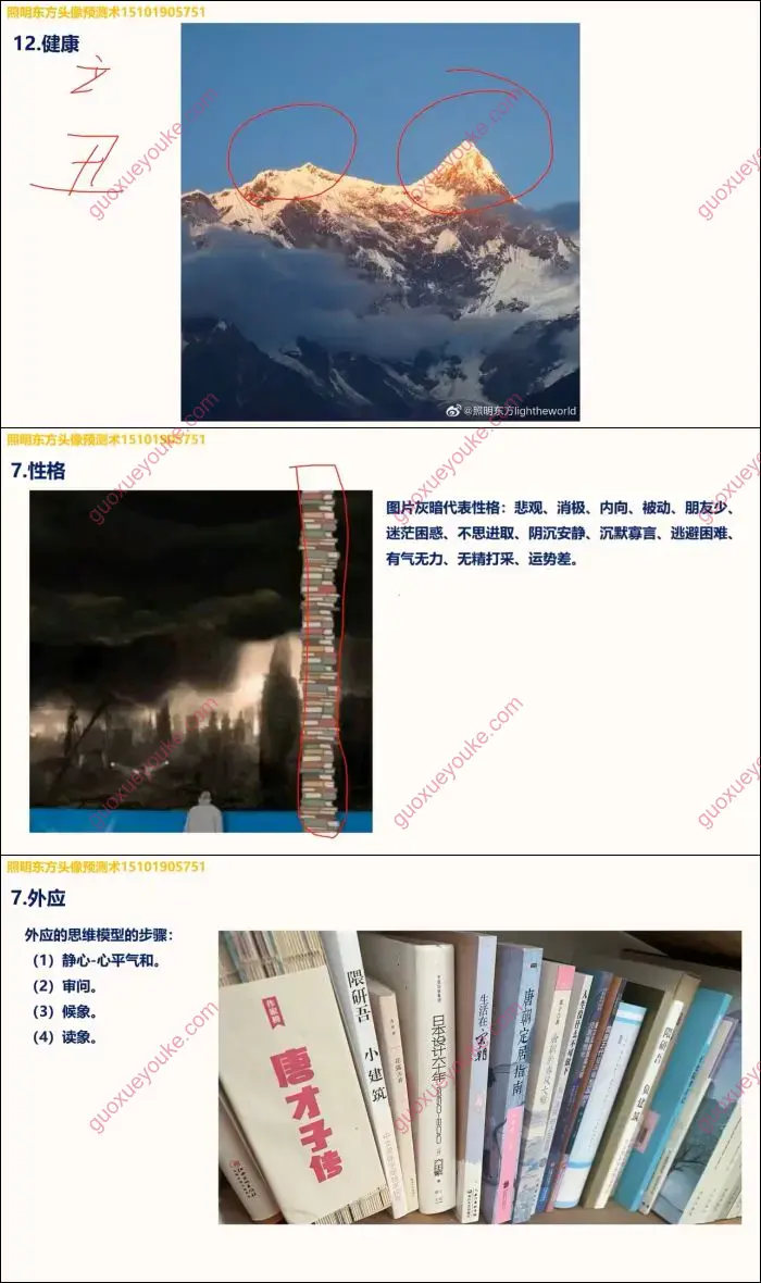 照明居士微信头像分析课程