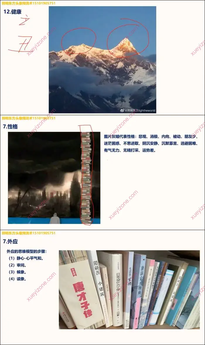 照明居士微信头像分析课程