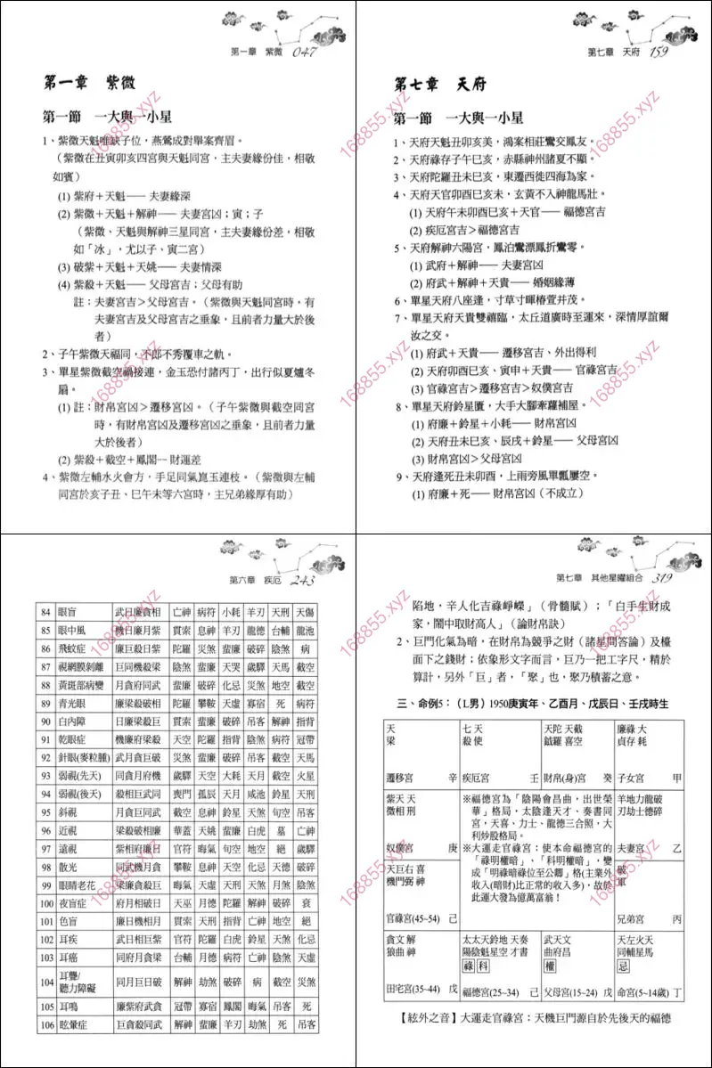 玄秘紫微斗数-命理字典八千招