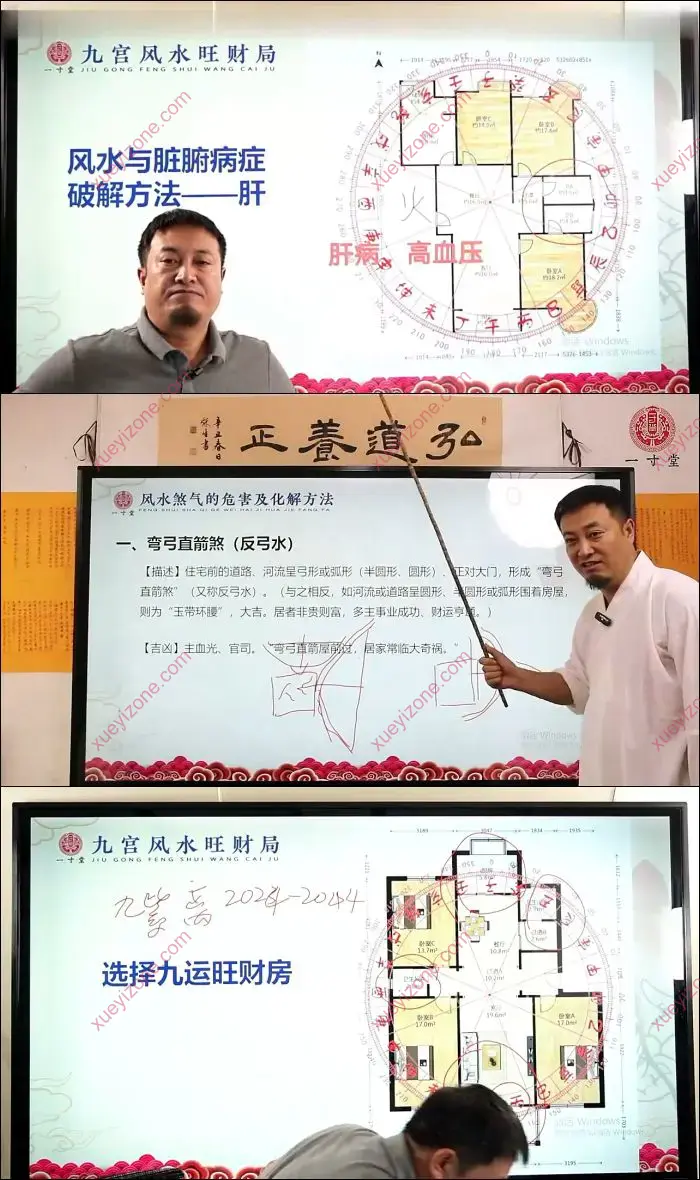 九宫风水旺财局