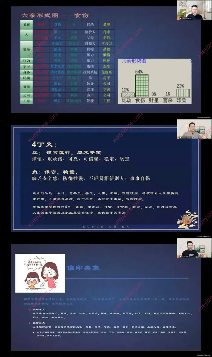 八字看天赋性格与家庭