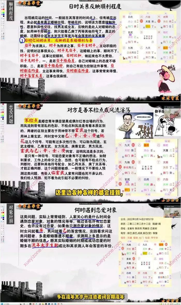 奇门遁甲婚姻专项预测班