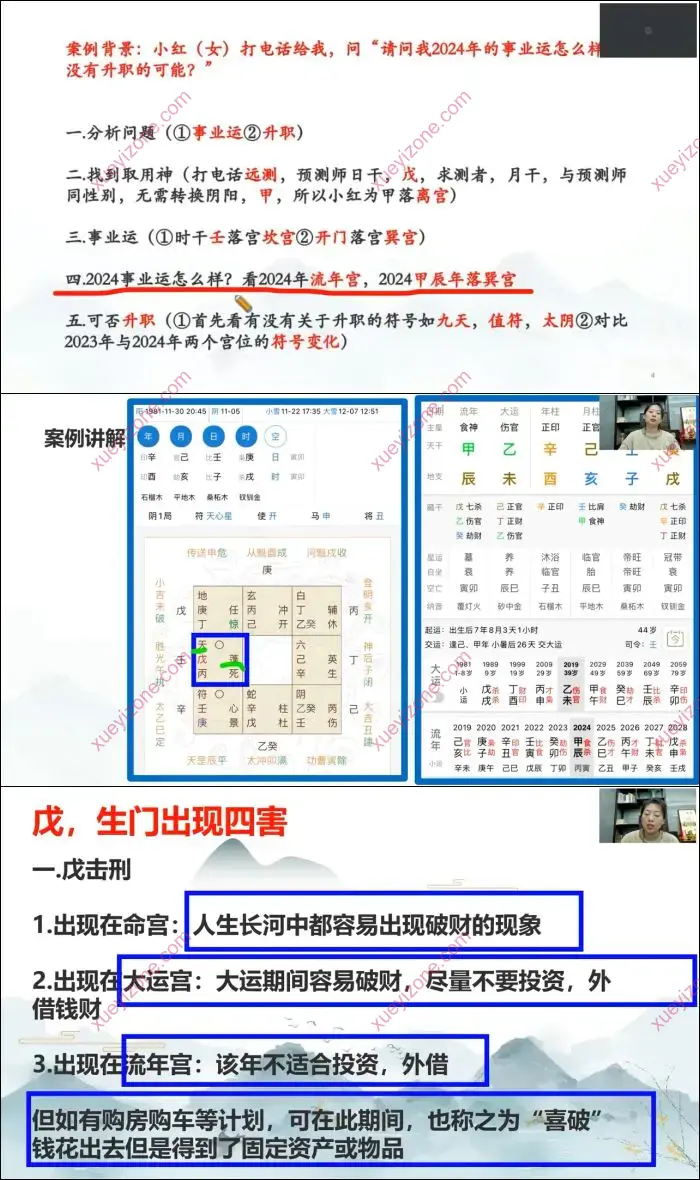 奇门高级辅导专栏终身盘解析