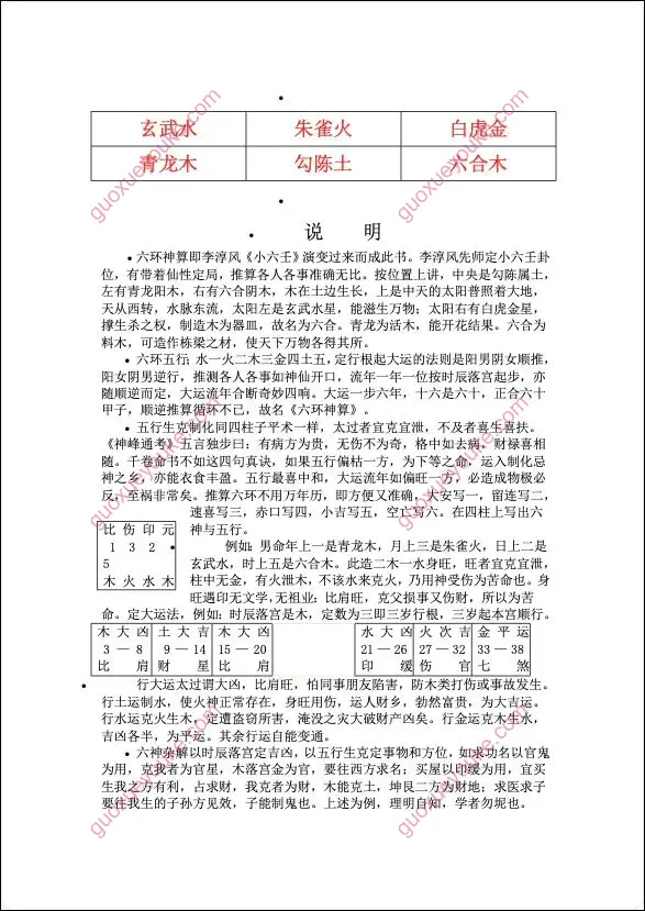 小六壬外传
