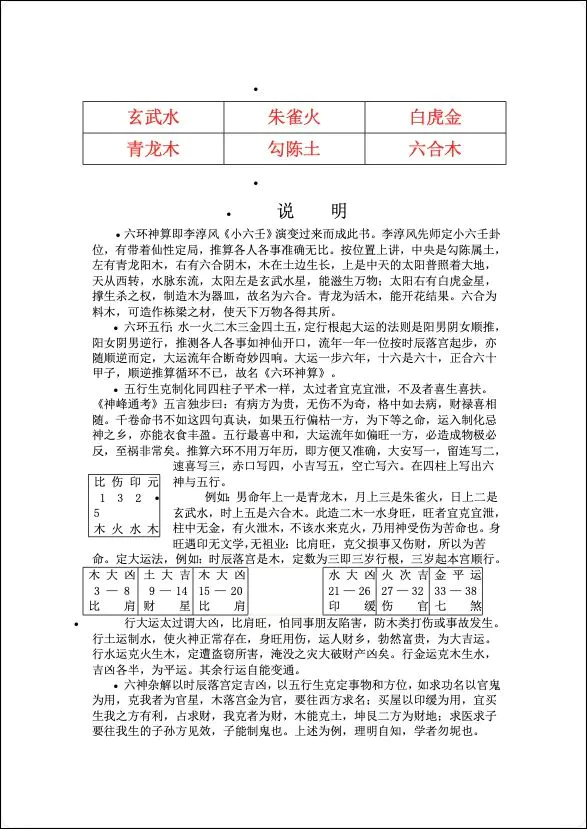 六环神算 小六壬外传 PDF 23页 百度网盘免费分享