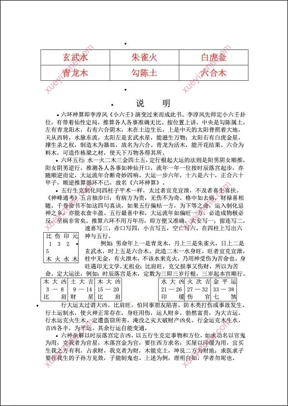 小六壬外传
