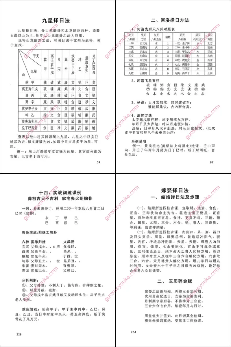 明易山人 秘传择日择吉大全