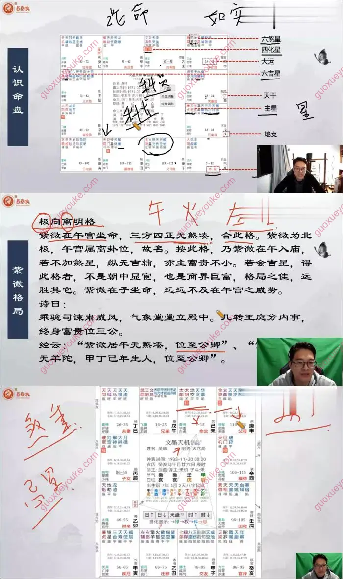 易蕴人生紫微斗数