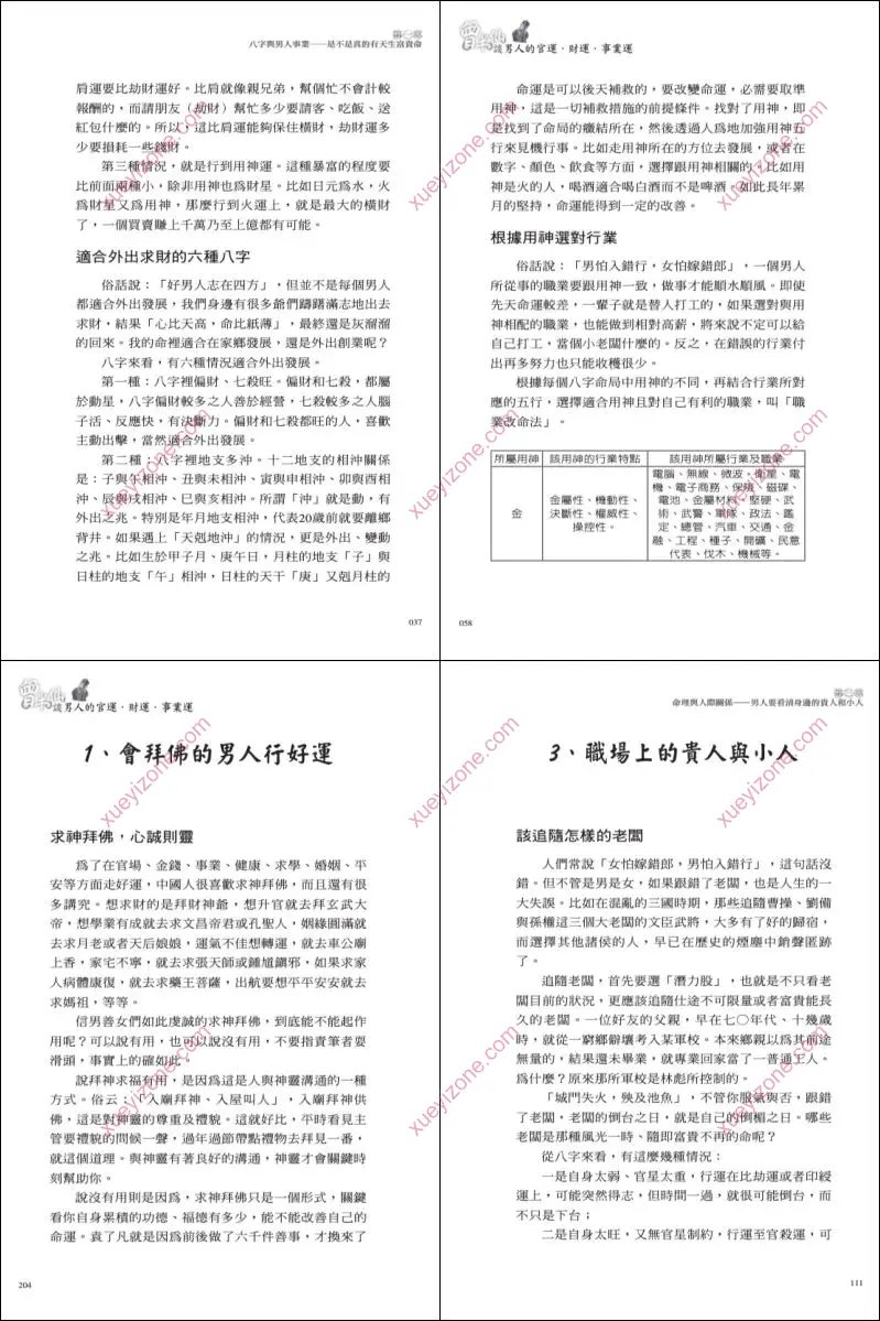 曾半仙谈男人的官运财运事业运