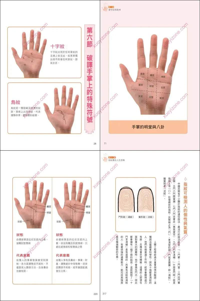 李建军 《解开手相密码》