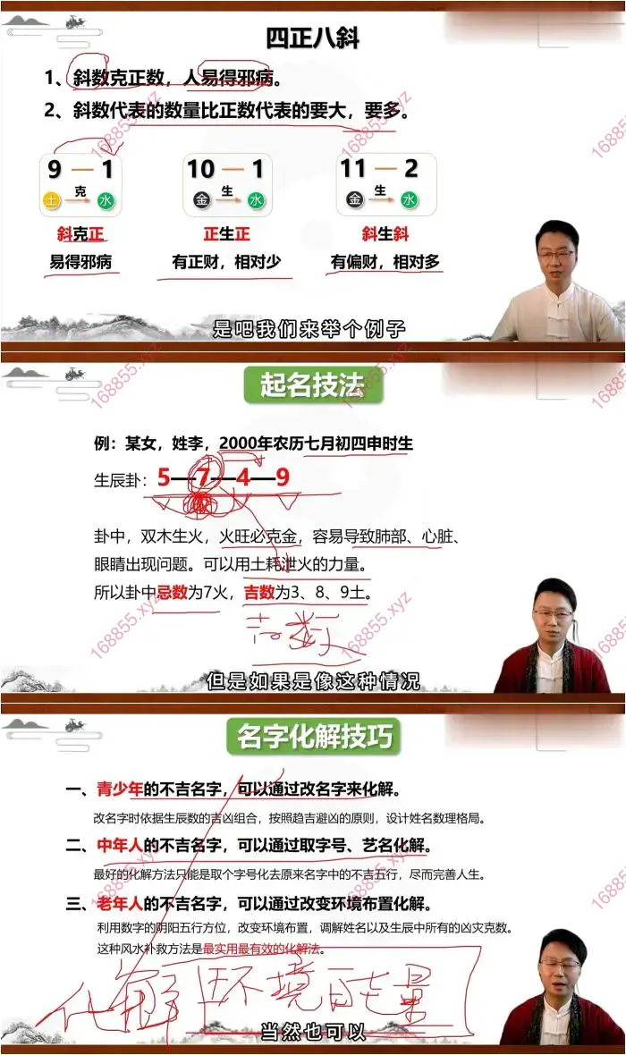 杨振炜 数字姓名学