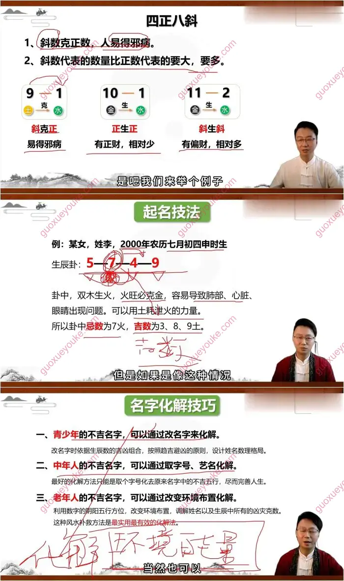 杨振炜 数字姓名学