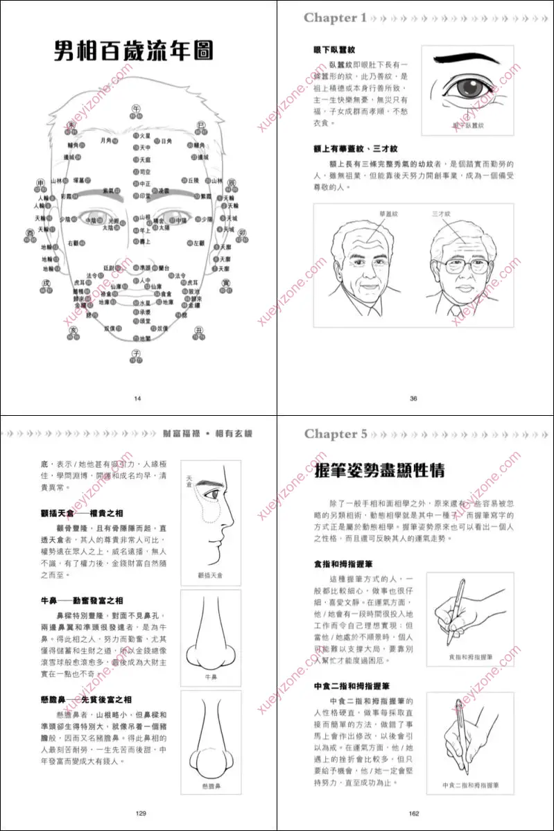 观相于微