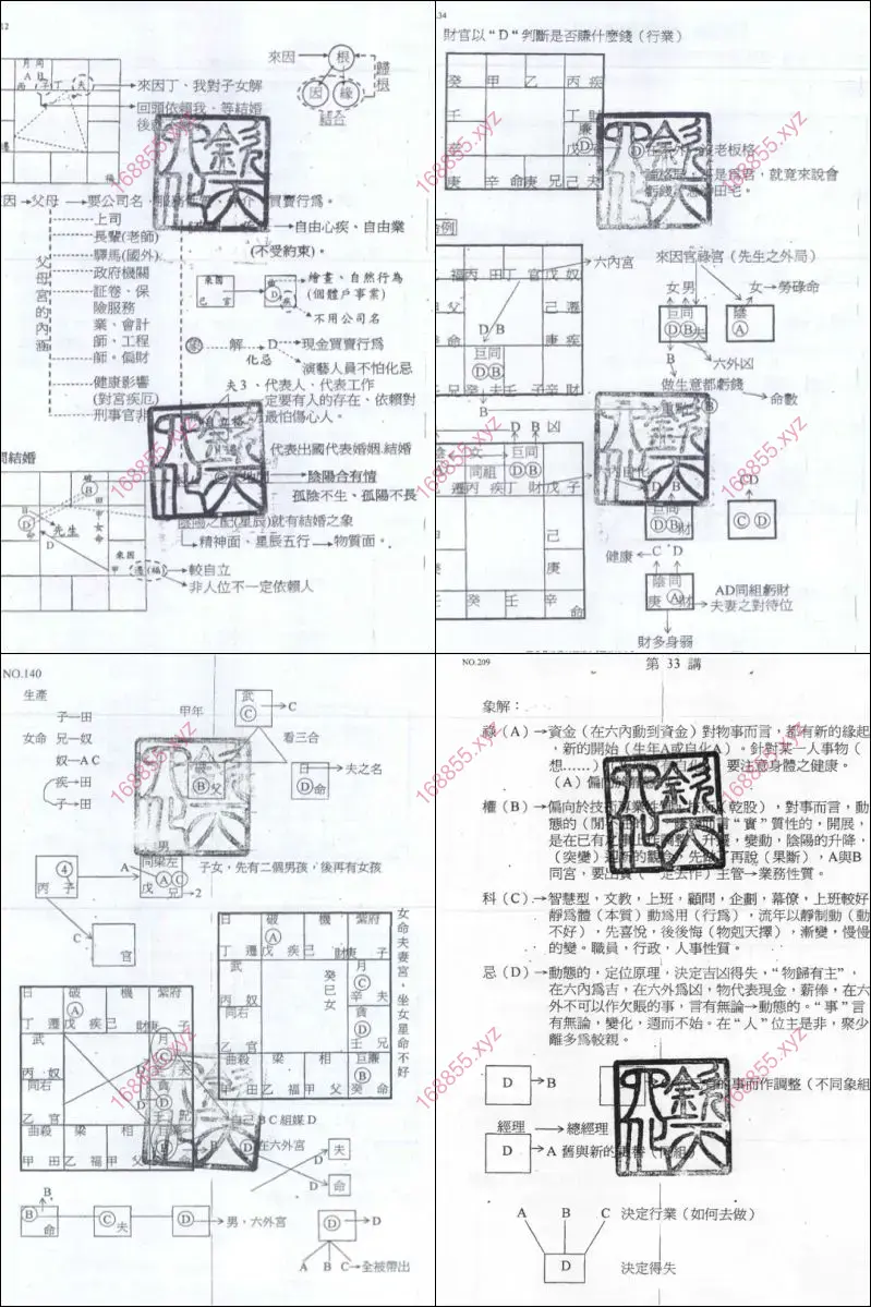 钦天紫微斗数高级函授讲义