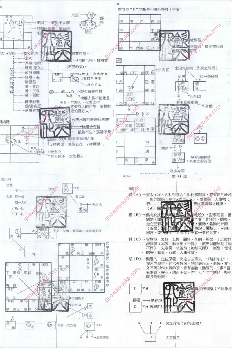 钦天紫微斗数高级函授讲义