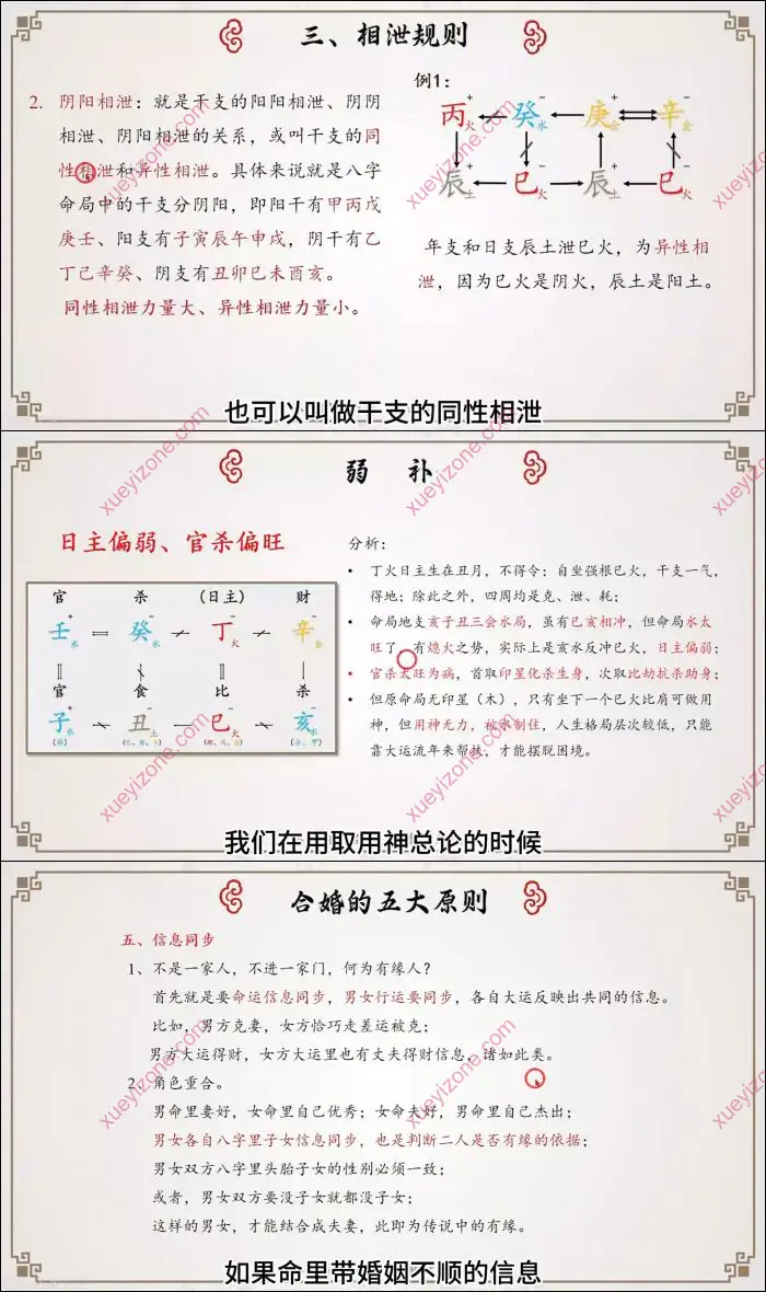 龙诗雅 八字命理初级班