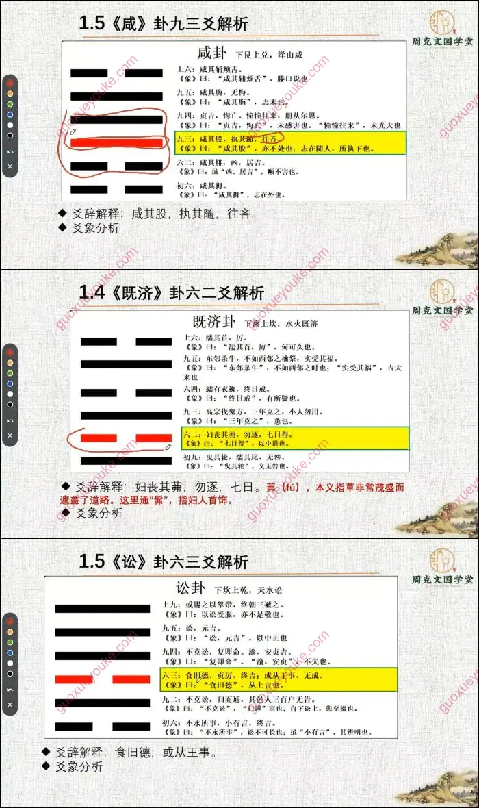 周易六十四卦通解