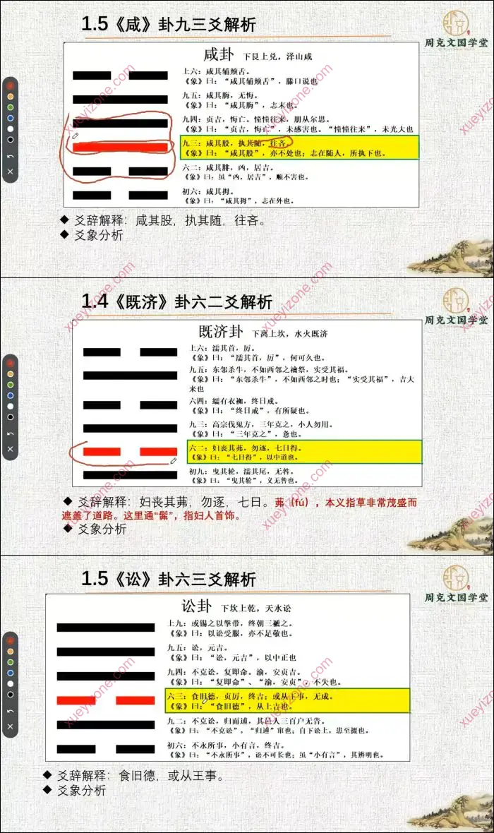 周易六十四卦通解