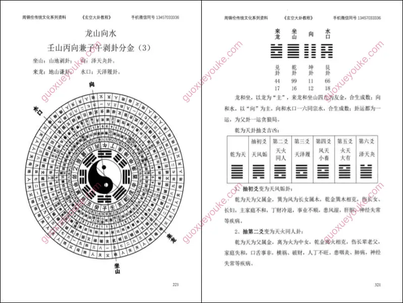 周锦伦玄空大卦