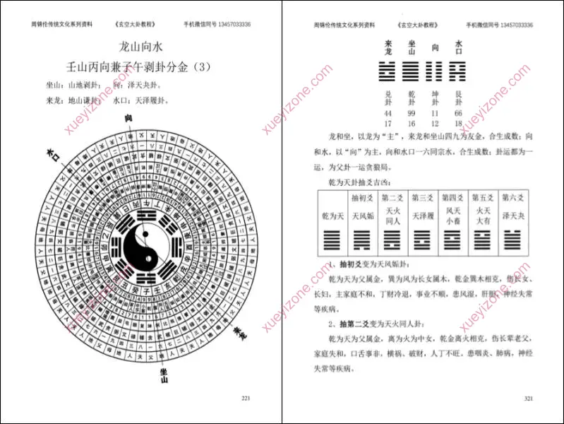 周锦伦玄空大卦