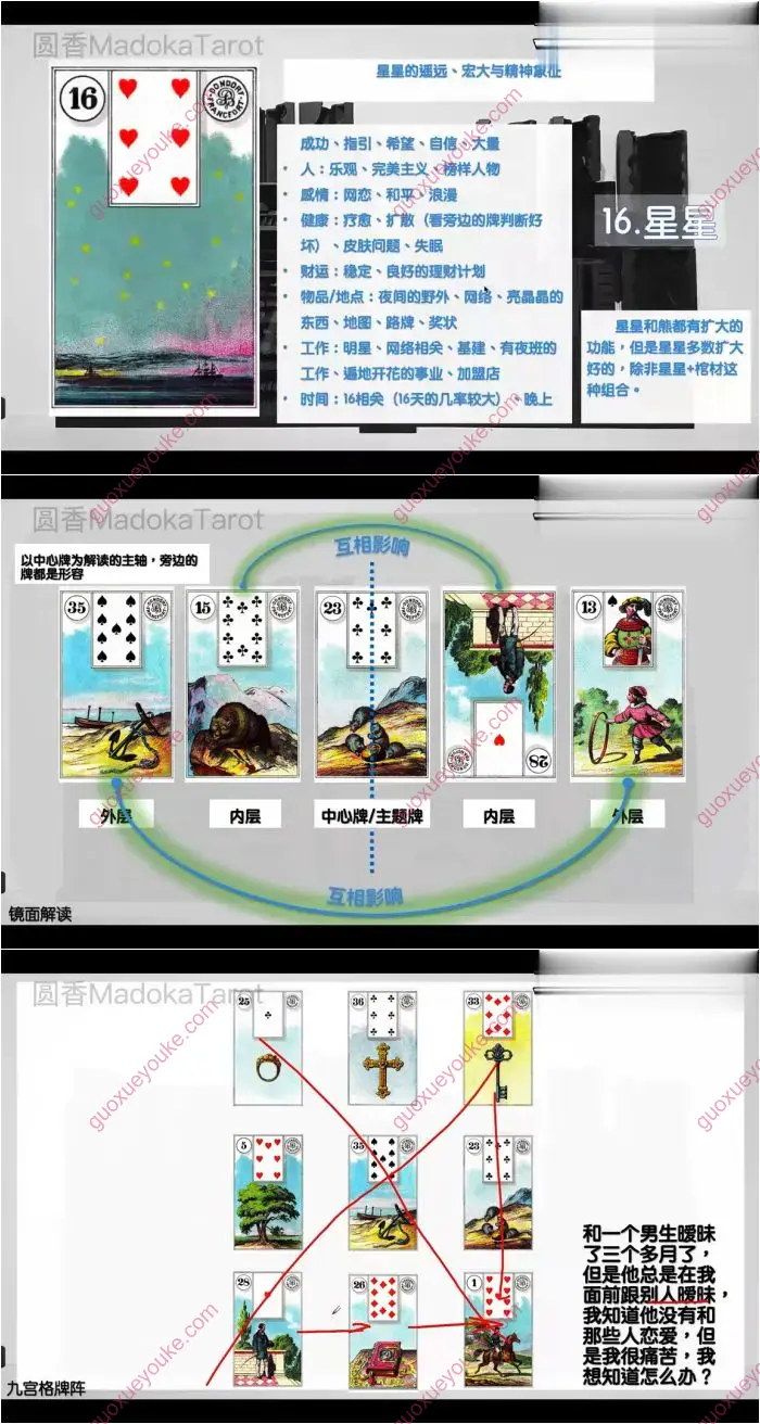 圆香雷诺曼课程