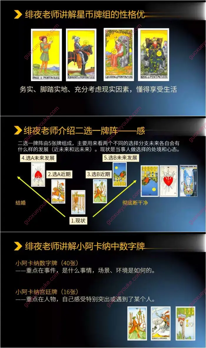 塔罗牌解析人生全程班