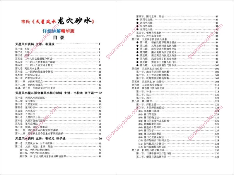 天星风水龙穴砂水详细讲解精华版合集