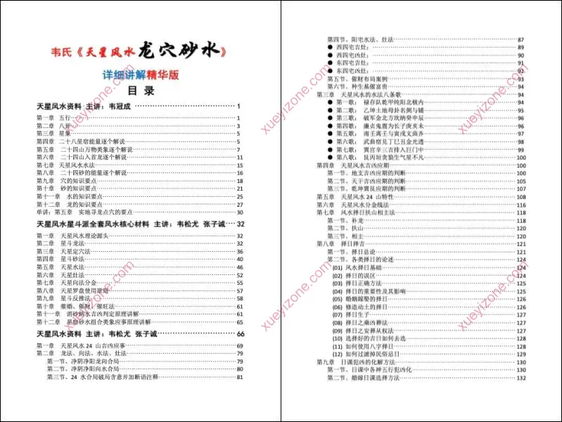 天星风水龙穴砂水详细讲解精华版合集