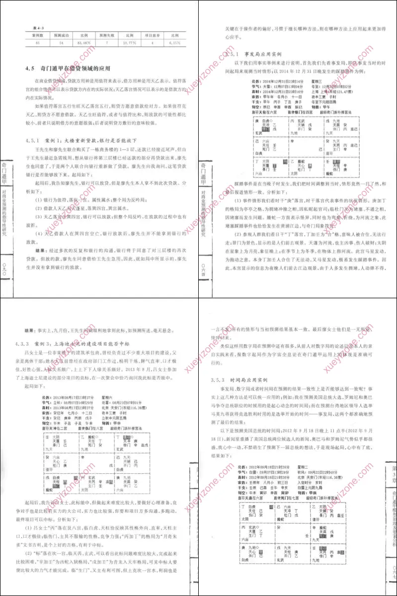 奇门遁甲对商业预测的指导性研究