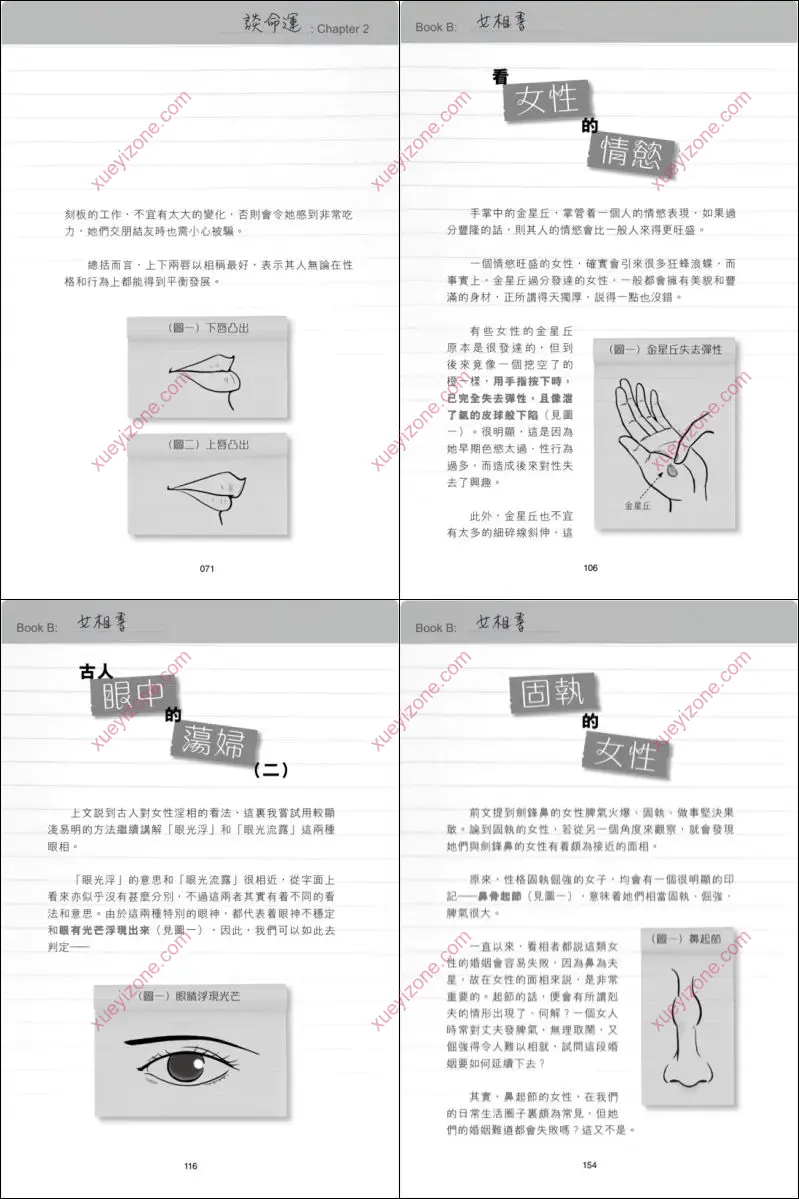 女相书