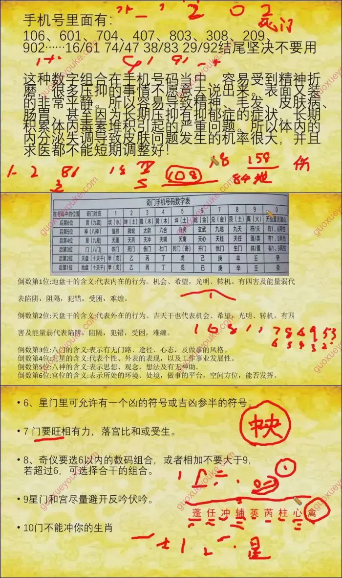 手机号码的解读以及设计