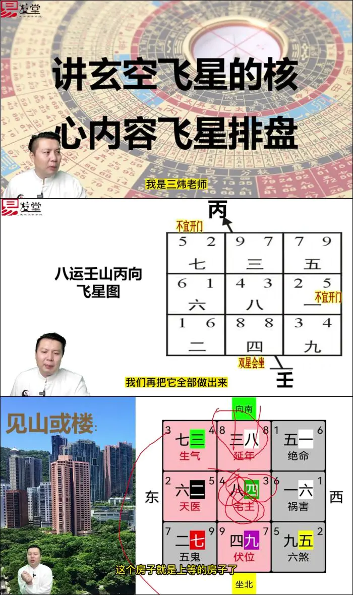 张炜 三炜居士 玄空风水基础+进阶 视频50集+课件 百度网盘分享