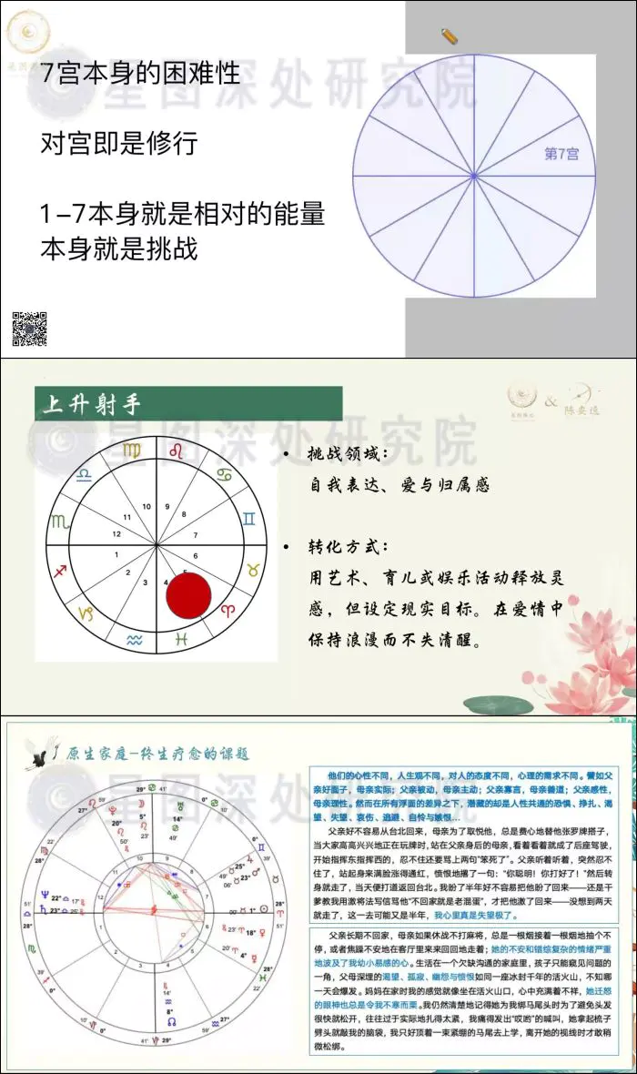 陈安逸 线上会员沙龙365  视频15集+4集录音 百度网盘分享
