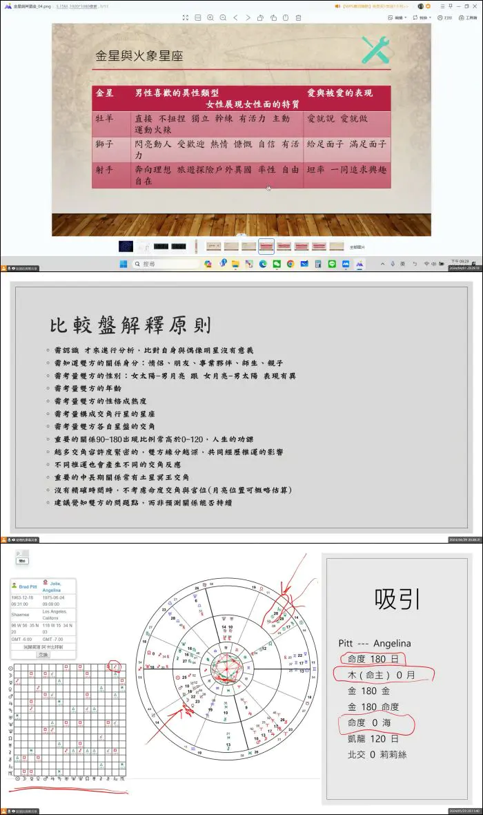 杨腾山2024年 西洋占星两性关系合盘班  视频11集 百度网盘分享
