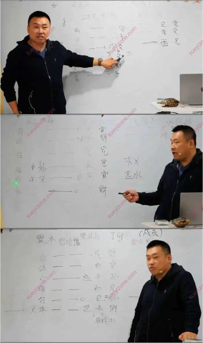 许子杰古法六爻