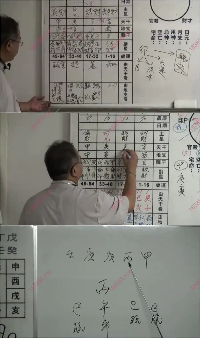 八字中高阶段命盘论断