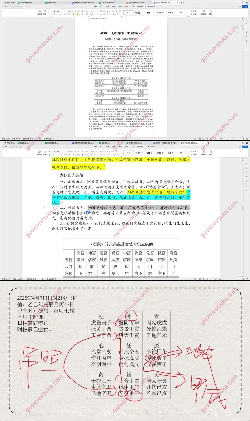 龙伏山人《奇门衍象》师承班