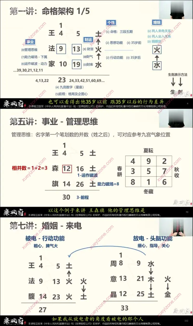 九宫姓名学