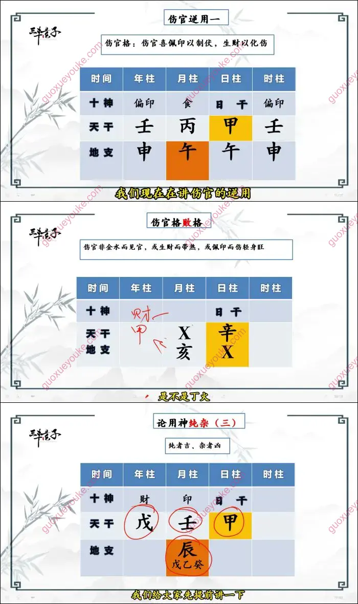 传统子平格局法