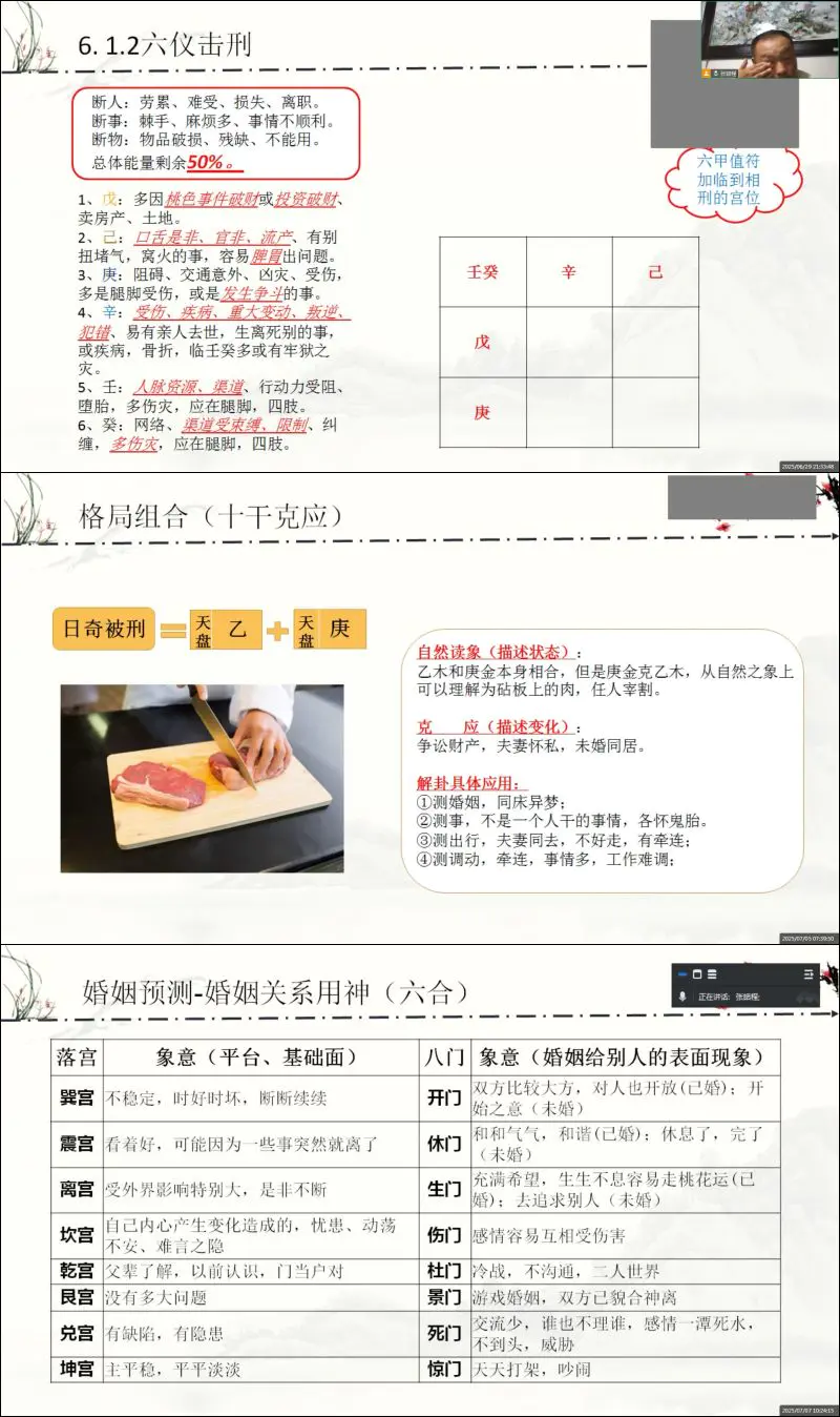 张皓程(杜新会关门高徒) 奇门遁甲入门进阶课程 视频23集+课件