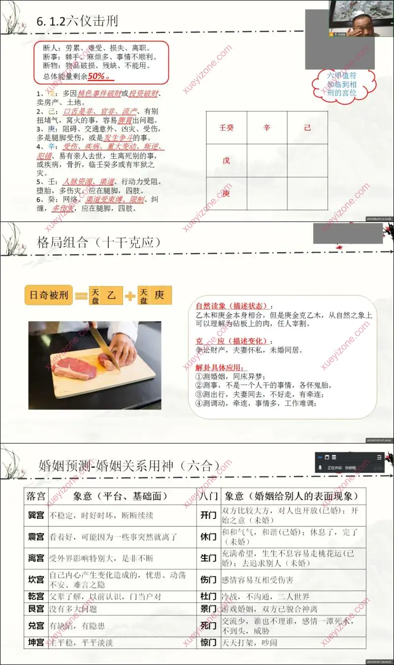奇门遁甲入门进阶课程