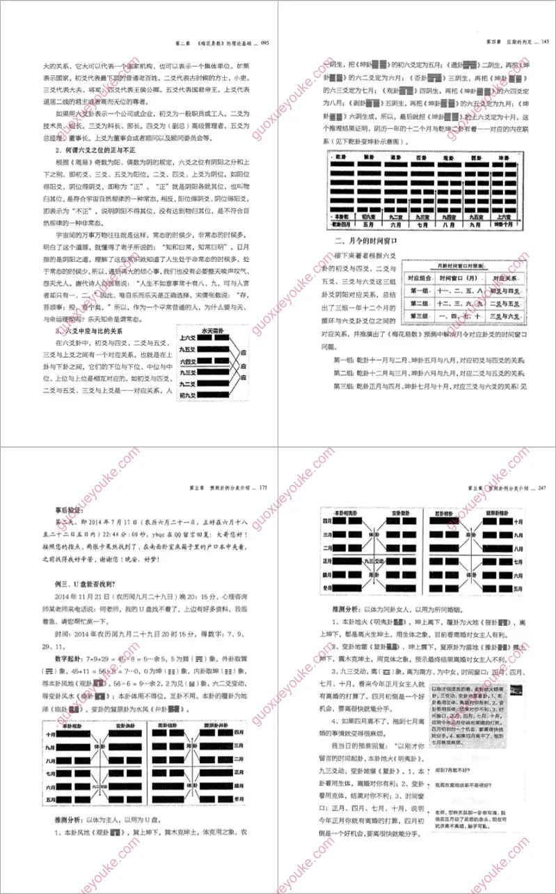 梅花易研究精要