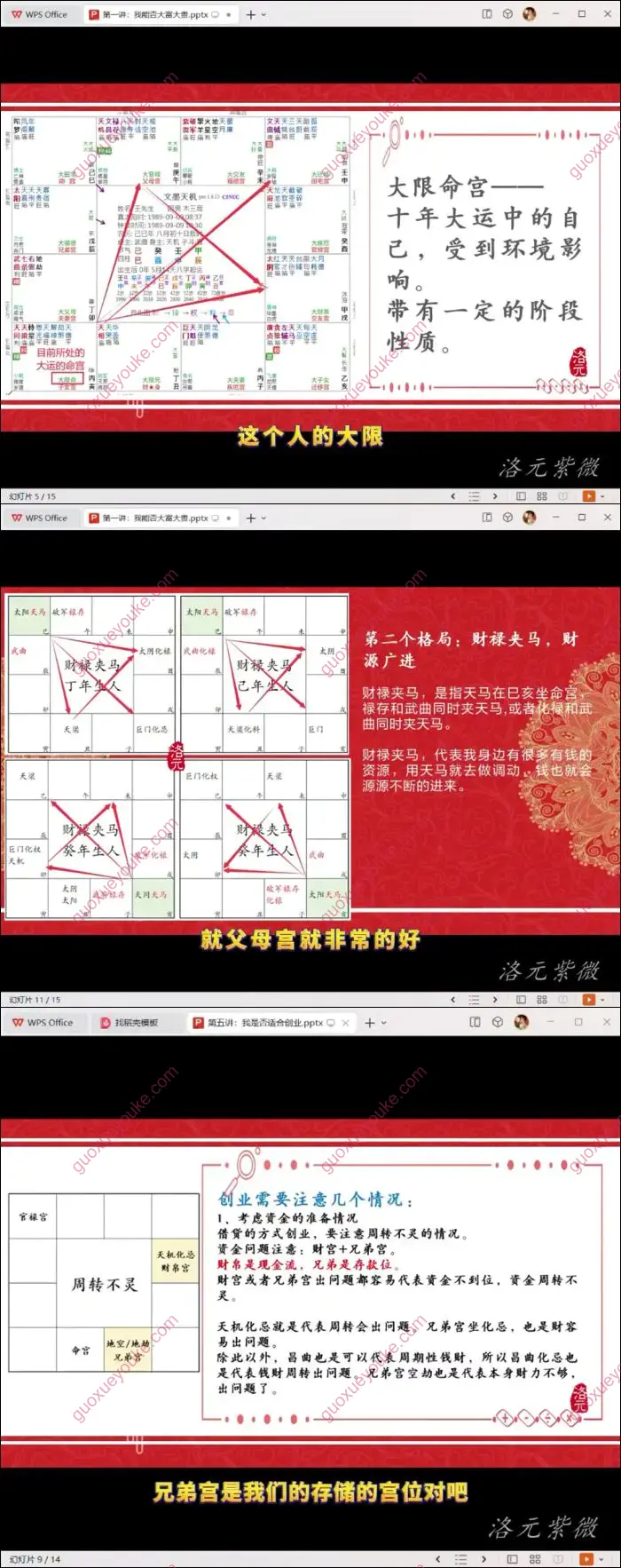紫微斗数专题系列之财官专题