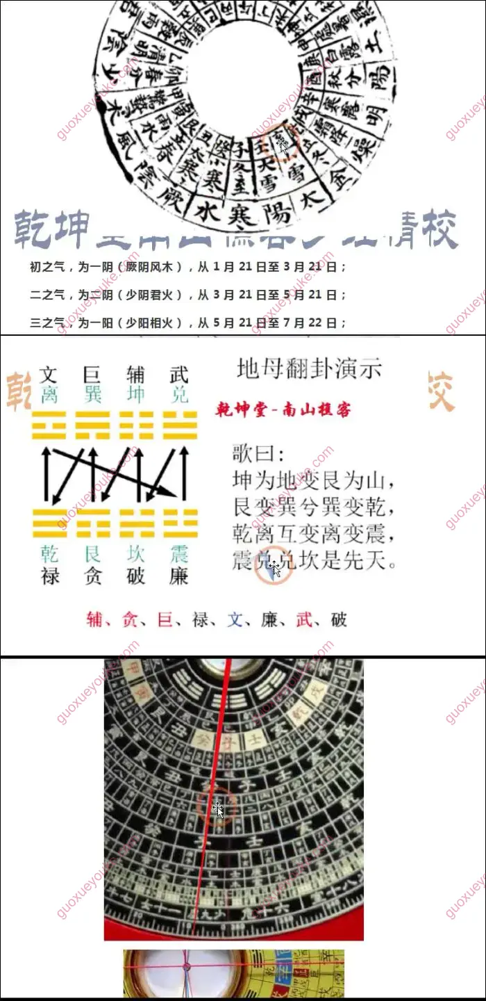 乾坤堂罗经辅助课