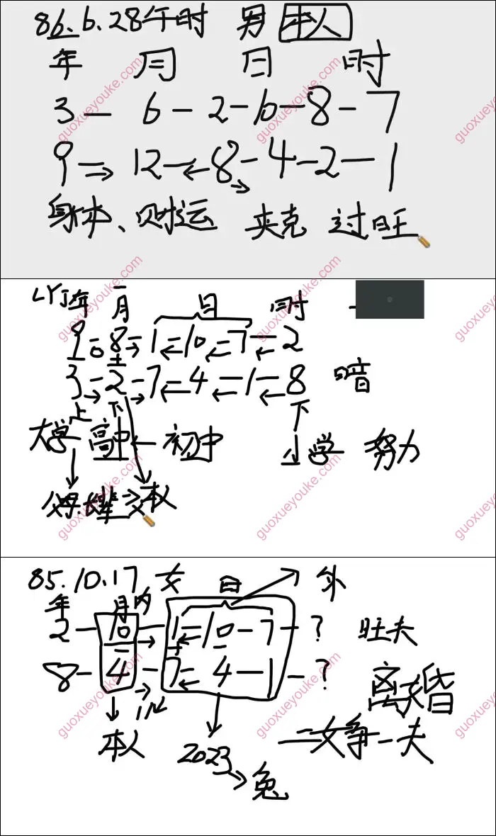 何庚淼四柱八字高级班