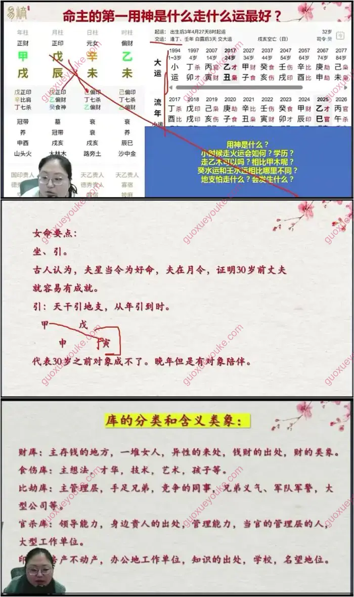 八字宗师进阶课