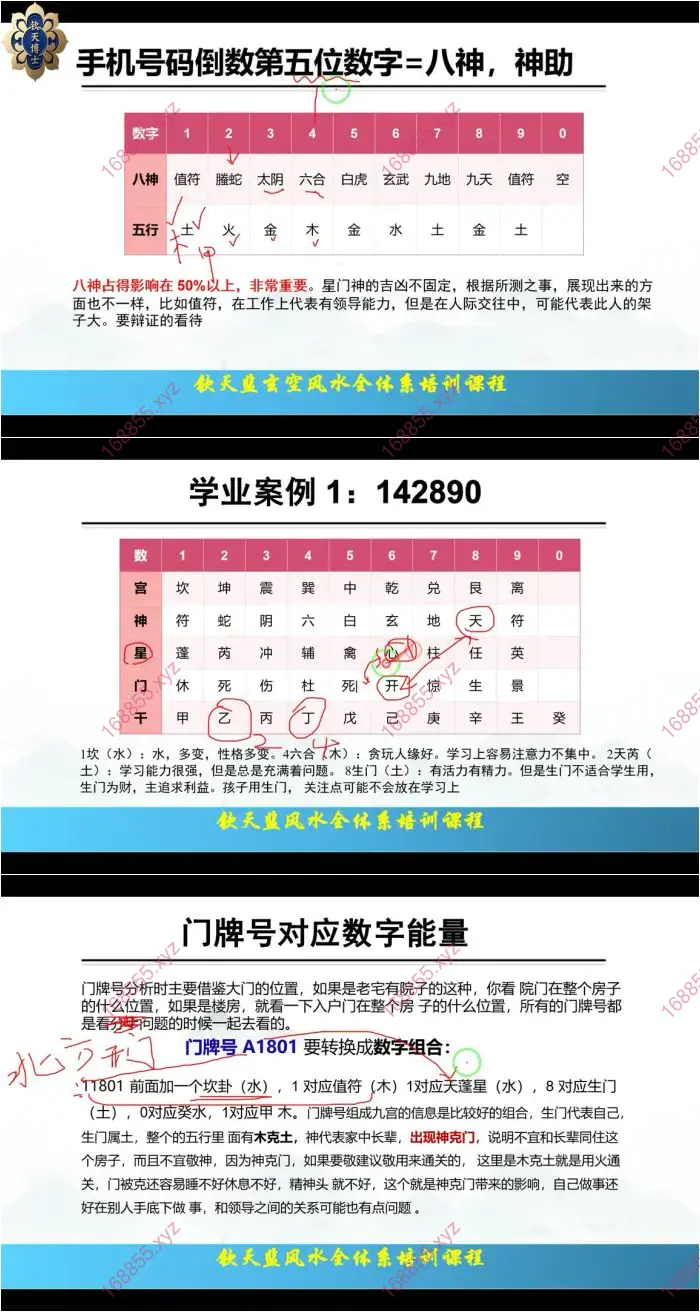 奇门遁甲九天玄数能量
